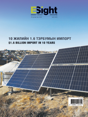 1.6 тэрбум ам.долларын асуулт