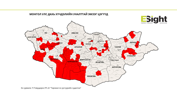 Монгол Улс дахь хүчдэлийн уналттай эмзэг цэгүүд