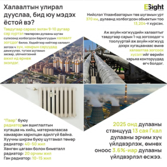 Халаалтын улирал дууслаа, бид юу мэдэх ёстой вэ?